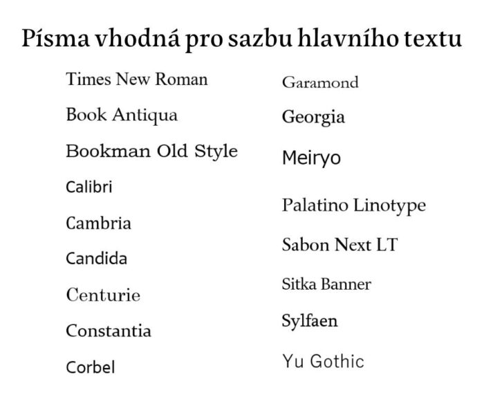 vhodná písma pro sazbu